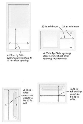 Window Replacement